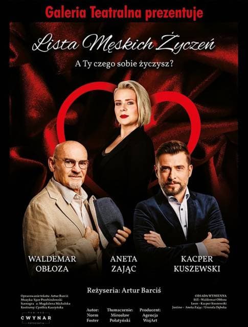 Lista męskich życzeń