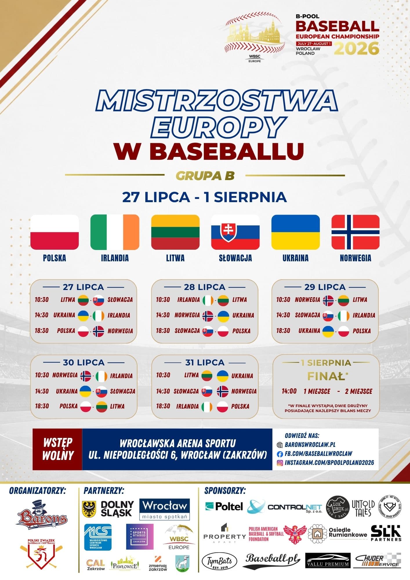 Mistrzostwa Europy w Baseballu - Grupa B