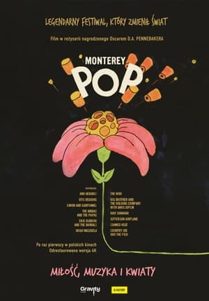 Koncert na ekranie - Monterey Pop